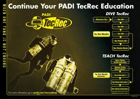 padi-tecrec-flowchart-diventuresmag