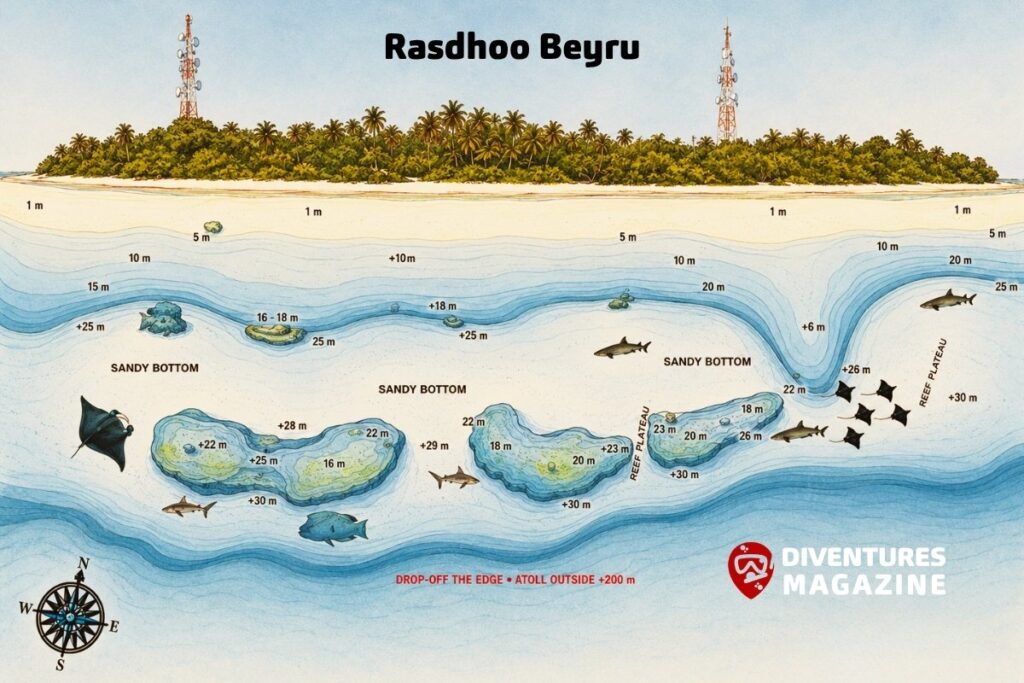 Rasdhoo Beyru Site Map