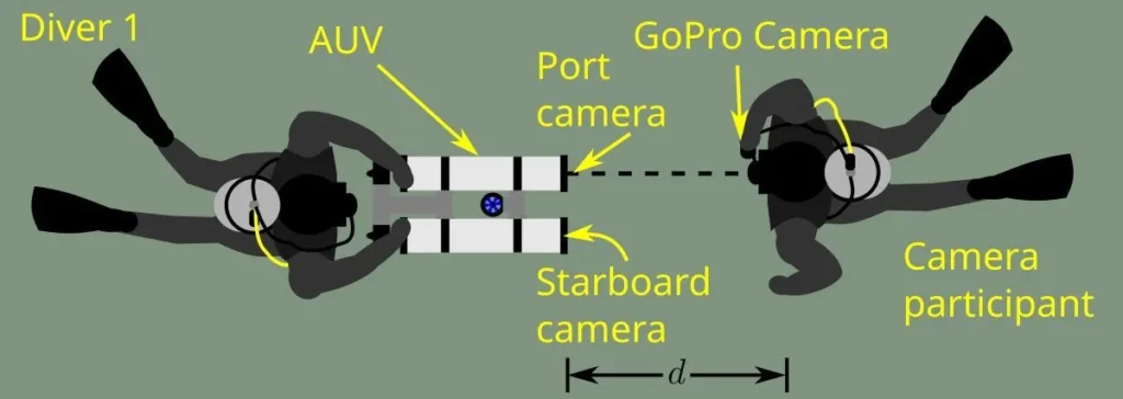 lake_trail_anonymized